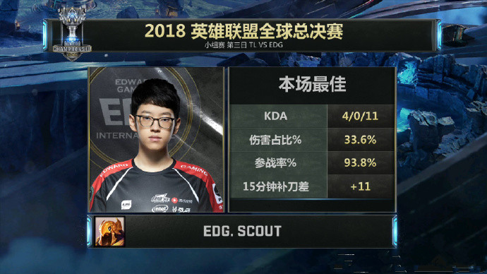 开云体育-Scout连续十五场比赛得分超过精彩发挥，尤文图斯挑战极限！的简单介绍